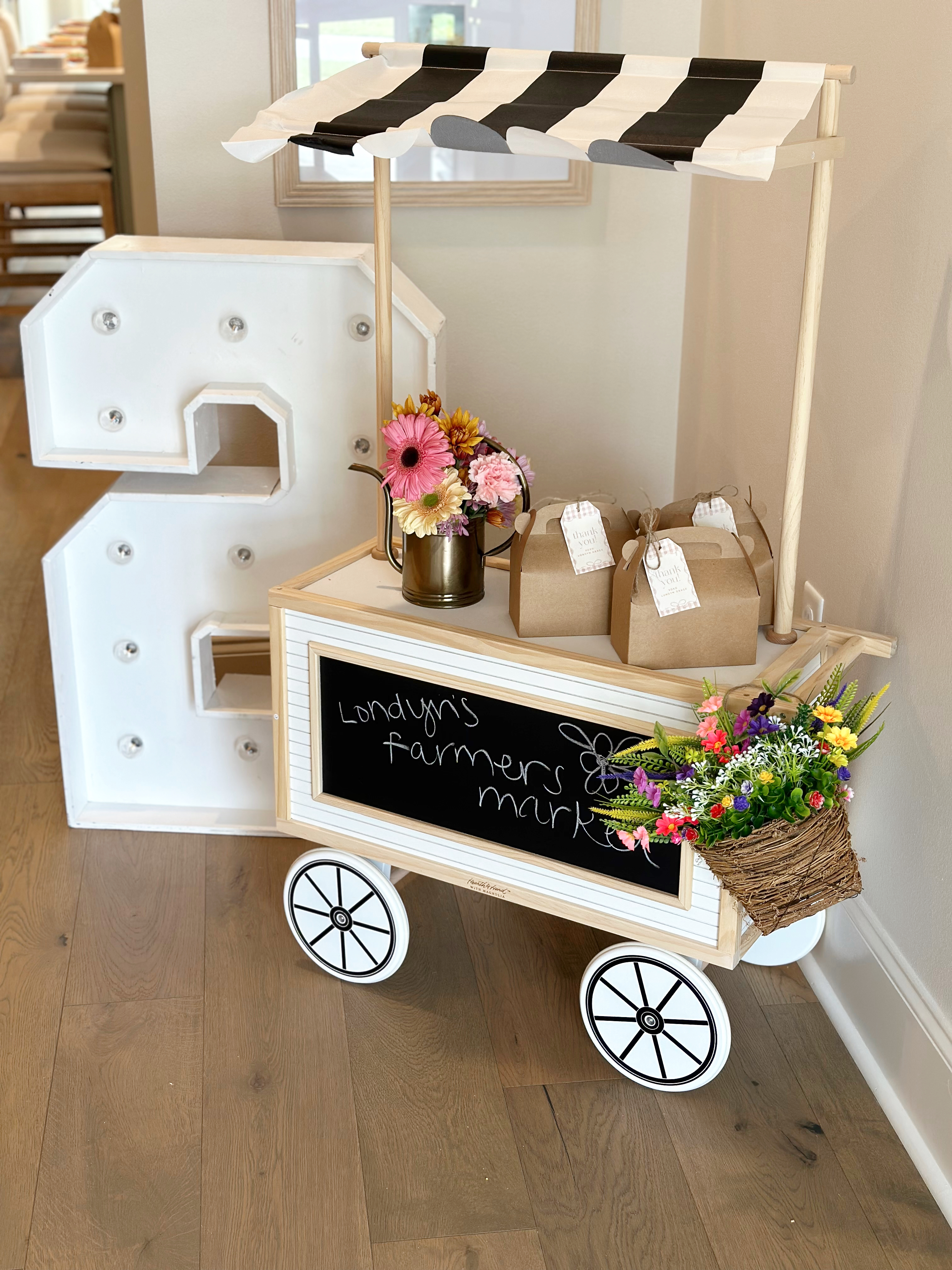 Styl'd Grace Blogger Brittainy Lemelle shares farmers market birthday party of her daughter - in photo: number 2 with lights and a cart